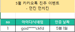 5월 카톡친추2.PNG
